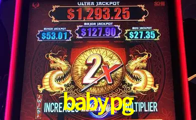 Bikini Paradise Slot - PG Soft